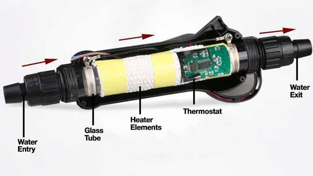 Understanding the Drawbacks of Inline Aquarium Heaters